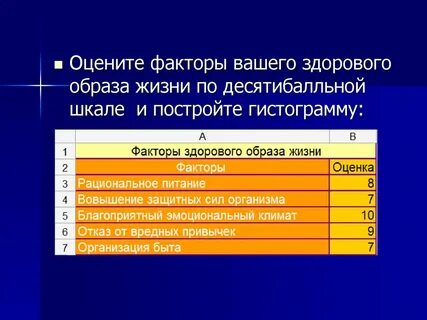 Десятибалльная система