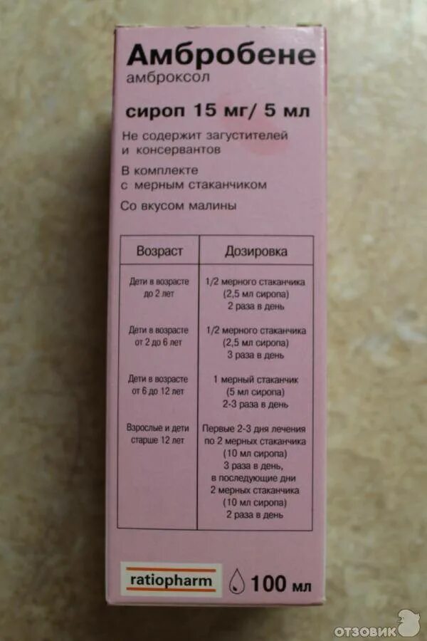 Амброксол инструкция по прим. Амброксол с какого возраста можно давать. Амброксол с какого возраста можно давать. Амброксол с какого возраста можно давать. Амброксол сироп детский дозировка.