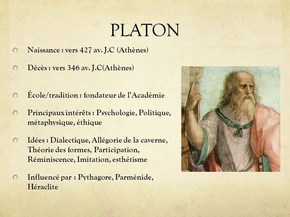 Platon edu. Гиперурания Платона. Гиперурания картинки. NFT Platon и его картины. Песня Platon.