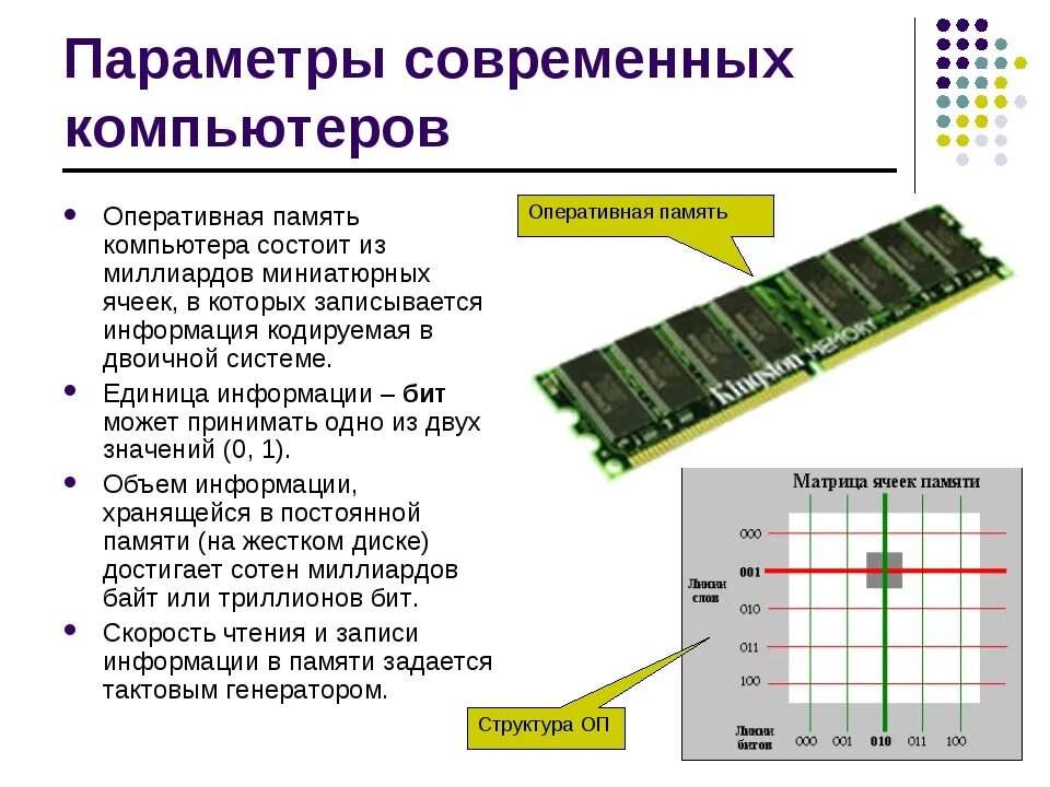 Какого объема оперативной памяти достаточно. Технические характеристики оперативной памяти ОЗУ. Таблица показатели оперативной памяти. Виды памяти компьютера. Оперативная память (характеристика).. К характеристикам оперативной памяти относятся:.