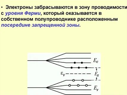 Уровень ферми в собственном полупроводнике