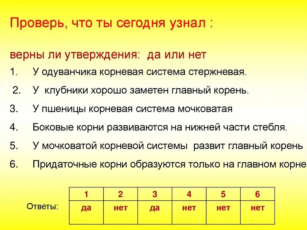 Верны ли утверждения. Верны ли следующие утверждения. Верно ли утверждение. Верны ли эти утверждения да или нет.