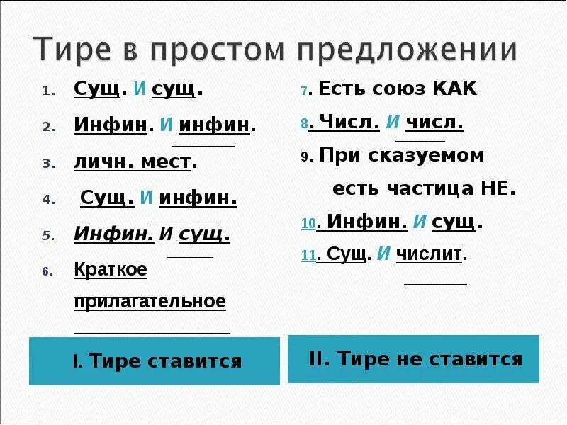 Тире в предложении. Постановка тире в простом предложении. Когда ставится тире в предложении. Типе в простом предложении когда ставится. Все случаи постановки тире