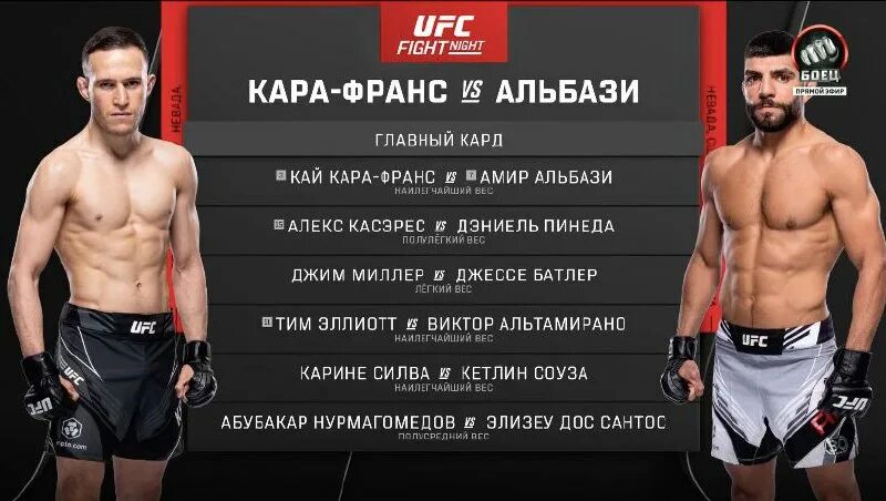 Канал боец программа. Телеканал матч боец логотип. Матч боец прямой эфир. Телеканал матч боец программа. Канал матч боец.