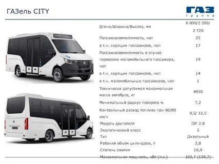 Технические характеристики автобуса газель