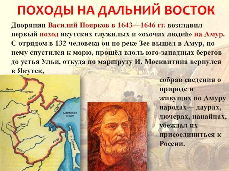 Первооткрыватели 17 век Дежнев Поярков Хабаров. Поярков 1643. Русские землепроходцы 17 века сообщение