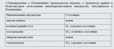 Помещения и имущества находящегося в