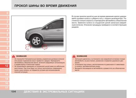 Какое давление в шинах кайрон