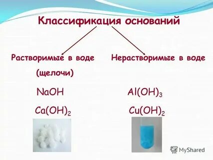 Ca oh 2 растворяется