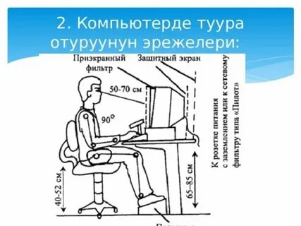 Требование к состоянию рабочего места