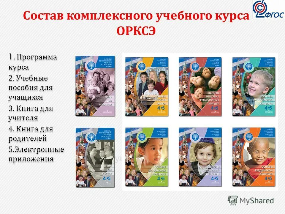 Основы иудейской культуры. Основы православной культуры и светской этики. Курс орксэ. Орксэ. Программа по орксэ 2023 новый фгос.