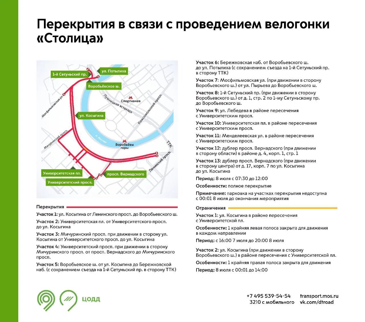 Схема перекрытия движения в москве сегодня. Перекрытие движения. перекрытия в москве. схема движения транспорта на строительной площадке. ограничение движения транспорта.