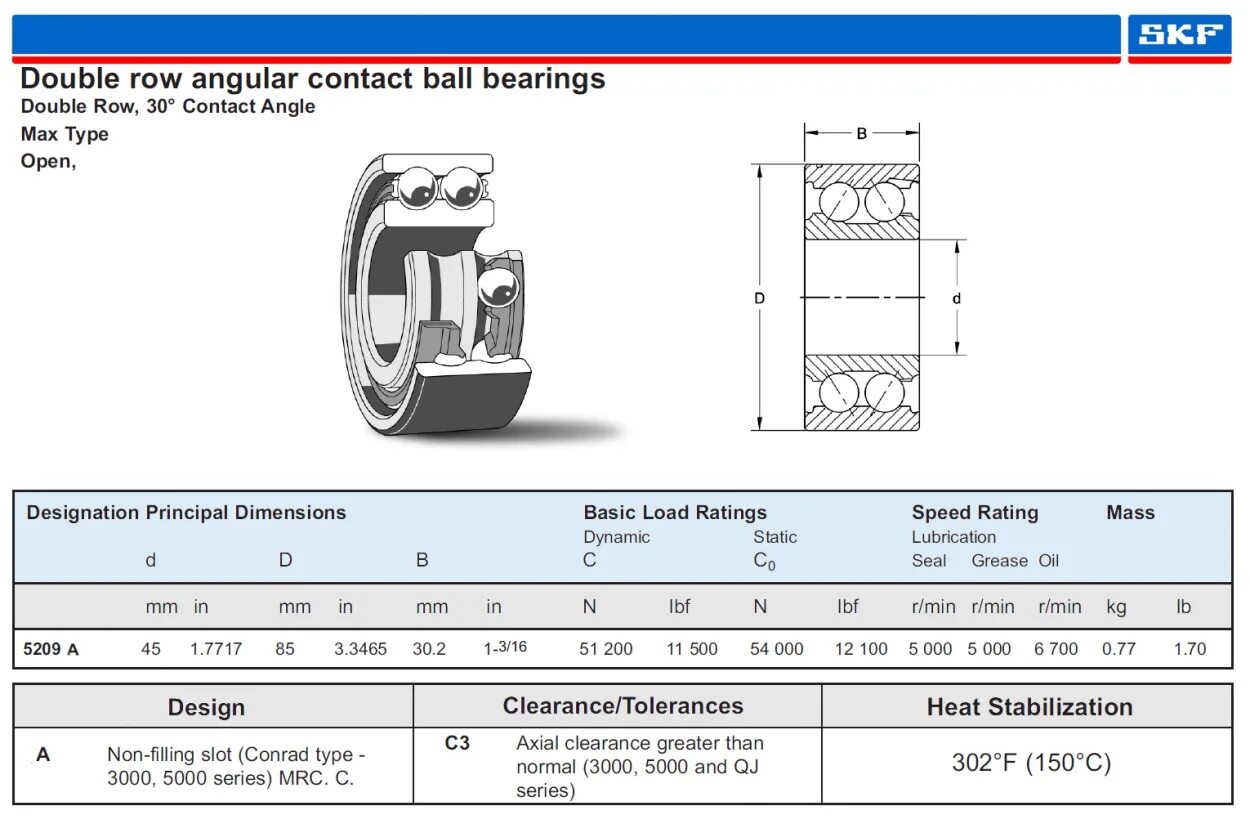 Bearing перевод на русский. SKF Ball bearing Dimensions. Angular contact Ball bearing_68_din. Angular сотефсе Ball bearing. RBC Double Row bearing.