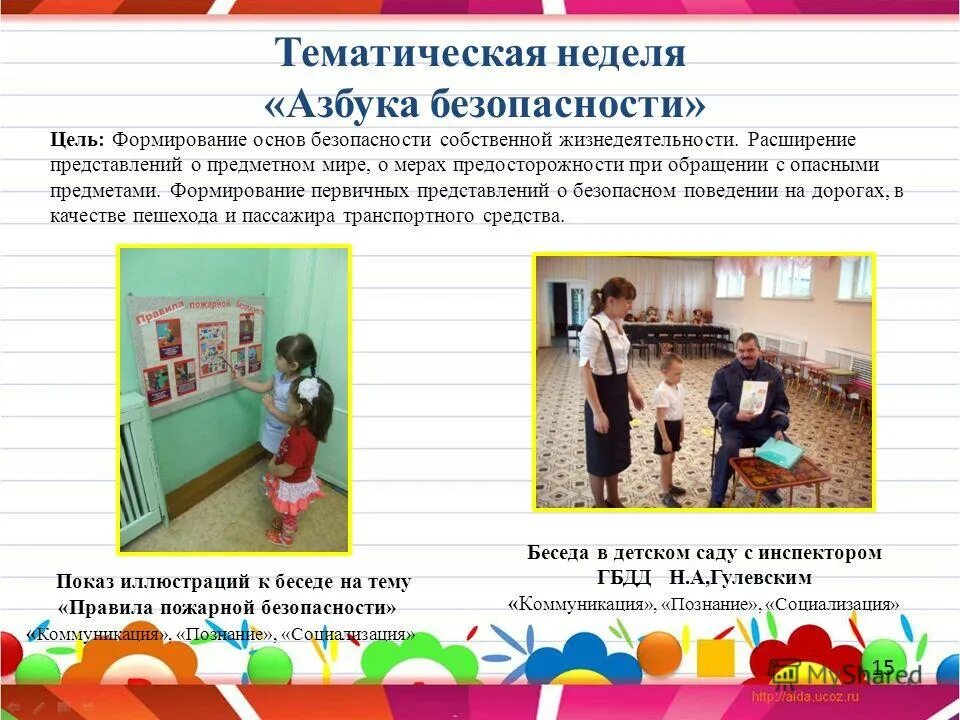 Тематические недели цели и задачи