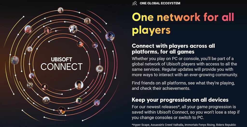 Код ubisoft connect. Ubisoft connect игры. Ключ активации Ubisoft connect. Юбисофт Коннект waldalla. Ubisoft кому принадлежит.