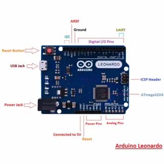 Arduino pins