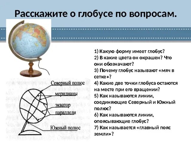Что такое глобус 2 класс. Что такое глобус 2 класс
