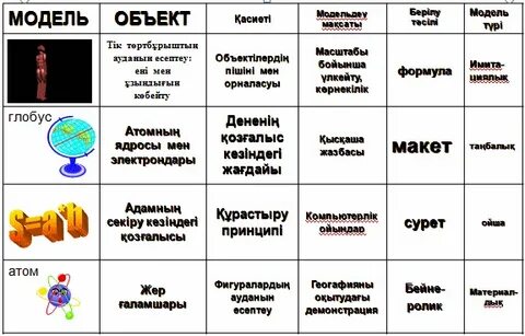 Джанна Майклс спермы