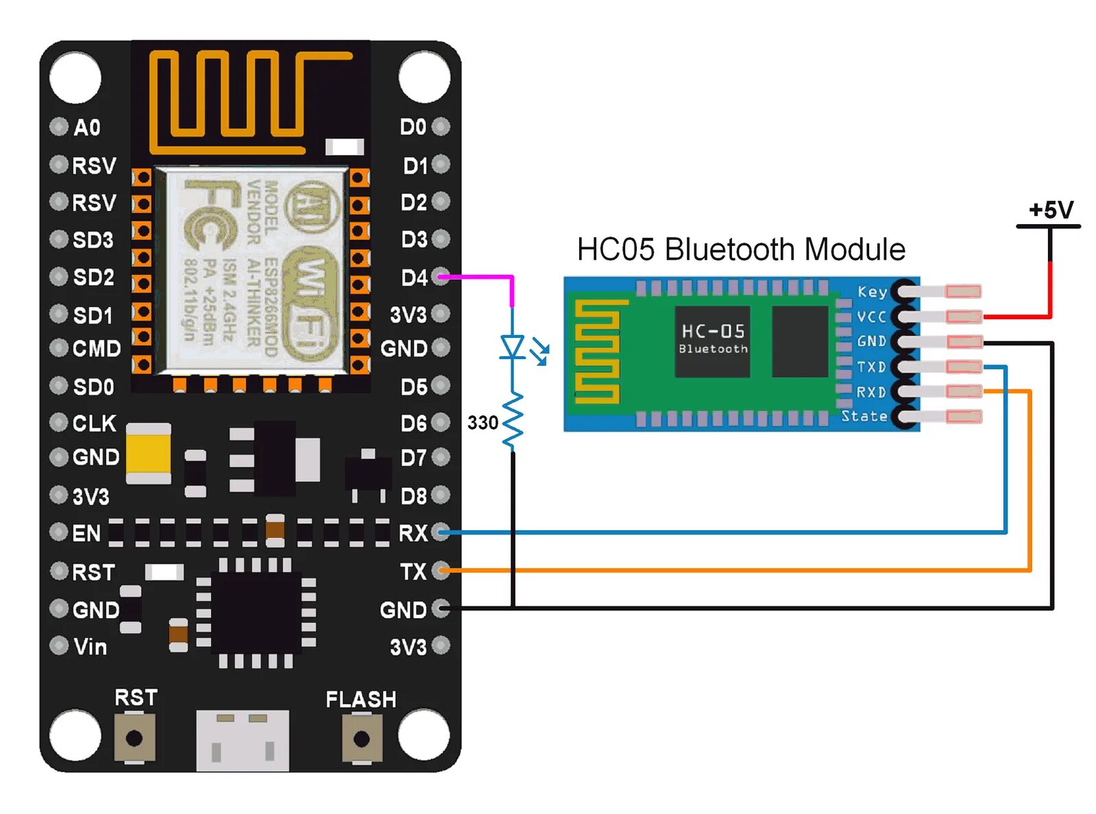 Модули bluetooth 5. Bluetooth модуль HC-05. Bluetooth модуль HC-06. HC-05 pinout. Arduino Bluetooth HC-05.