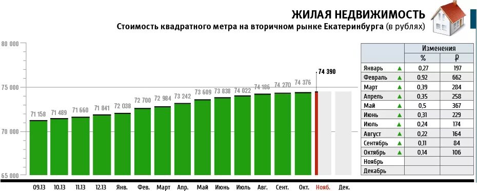 Сколь стоит 1. Сколь стоит 1. Сколь стоит 1. Самые дорогие города подмосковья по стоимости жилья. Сколь стоит 1.