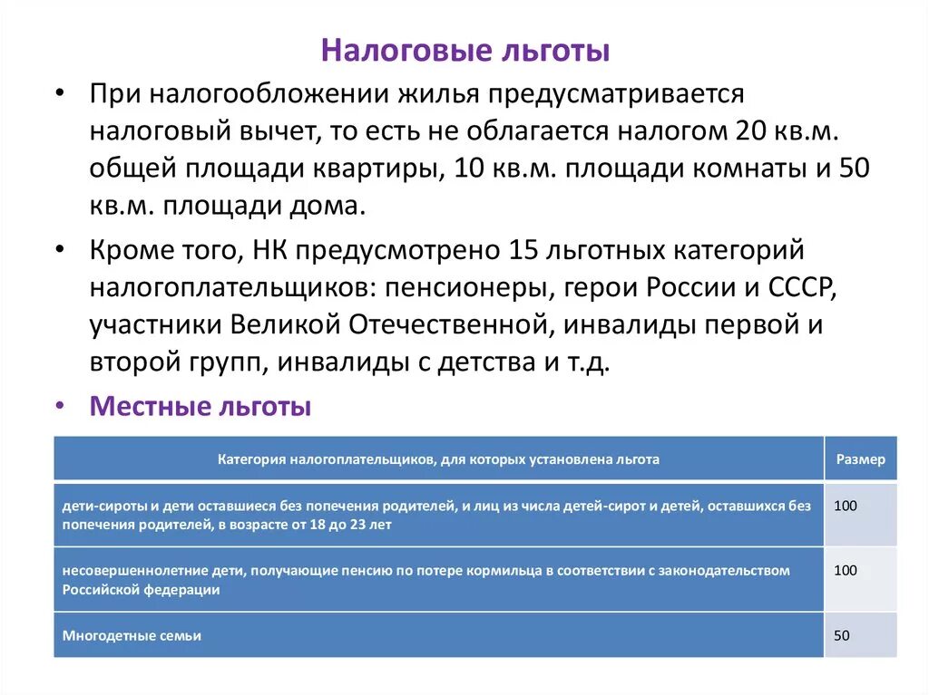 Налоги на квадратные метры. Льготы при налогообложении. Налогом на имущество физических лиц не облагается. Размер дома не облагаемый налогом. Какой метраж жилья облагается налогом.