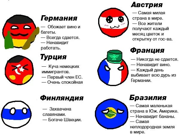 Страны в которых американцы развязали войну. Страны которых больше всего ненавидят. Государства мира. Карта мира. Я ненавижу сша.