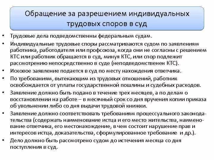 В каком суде рассматриваются трудовые споры. Схема рассмотрения индивидуальных трудовых споров в суде. Порядок рассмотрения трудовых споров в суде схема. Порядок рассмотрения индивидуальных трудовых споров схема. Порядок рассмотрения индивидуального трудового спора в суде схема.