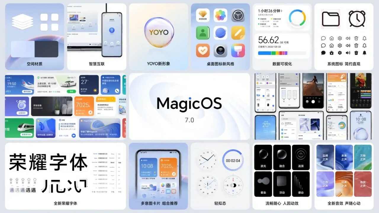 Magicos 7.0. Операционная система смартфона. Система хонор 50. Magicos 7.1.