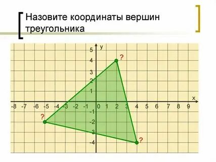 Площадь треугольника по трем координатам