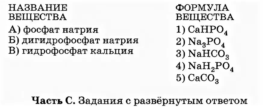 Контрольная работа фосфор