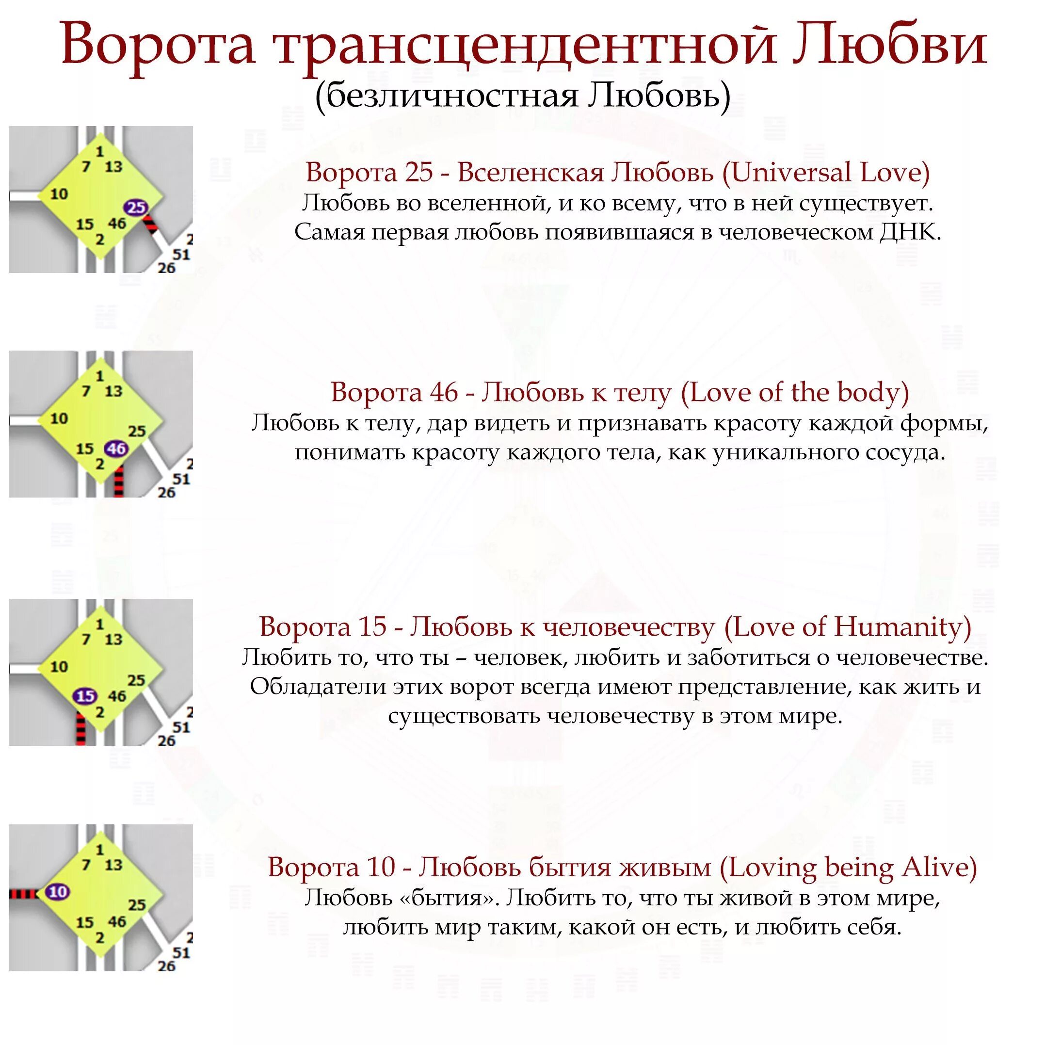 Любовь в дизайне человека. Арка любви пятигорск. Ворота любви это. Ворота любви дищайн человек. Ворота любви машук гора машук.
