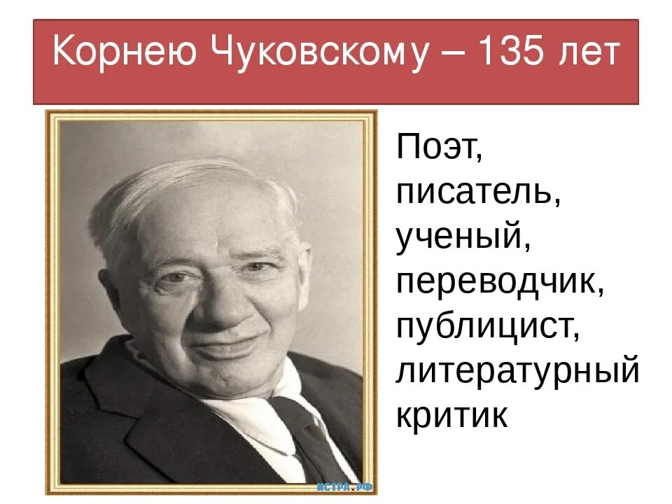 Смелость 13.3 чуковский. Чуковский фото. 135 Лет Чуковскому.