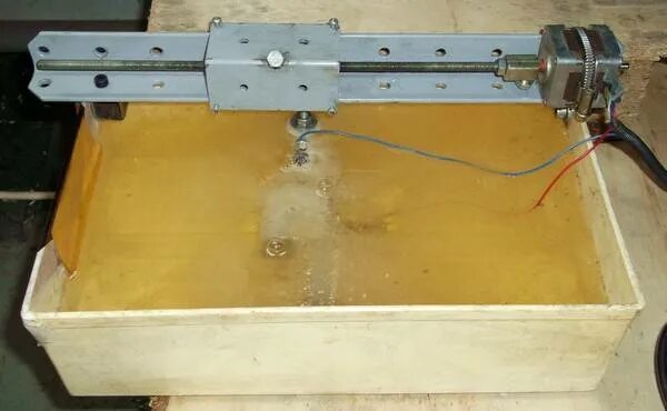 Электроэрозионный метод обработки металлов. Регулировка станка. Метод станка. Типы направляющих металлорежущих станков. Метод станка.