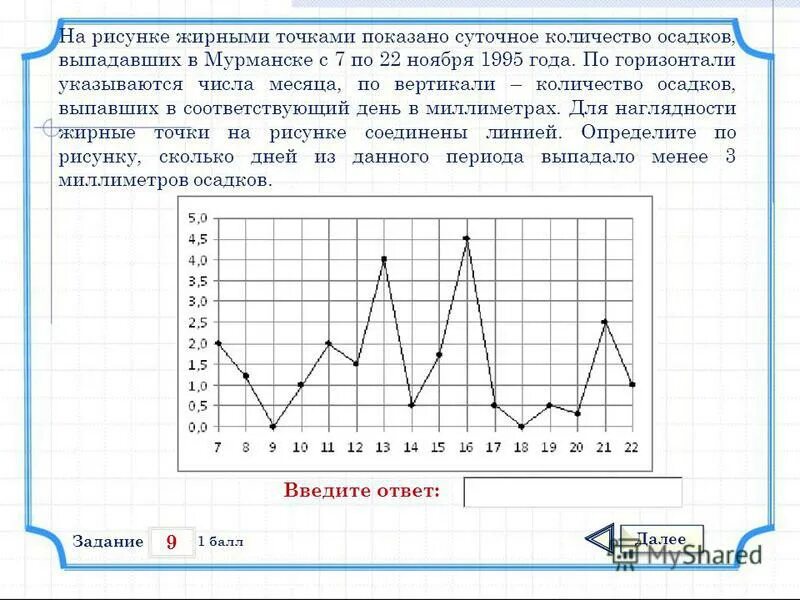 7 7 7 точка рф