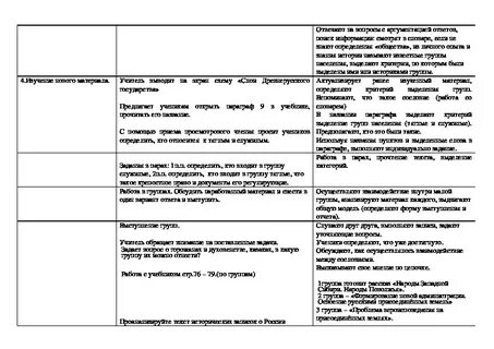 Таблица народов 7 класс история
