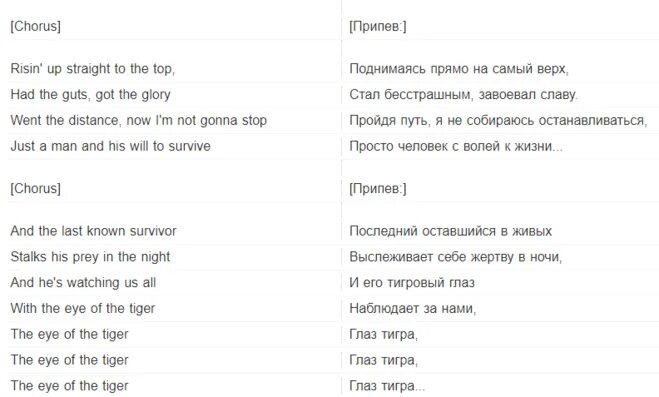 Глаза перевод песни. Перевод песен. Английская песня текст и перевод. Тексты иностранных песен популярных. Перевод известных песен на русский.