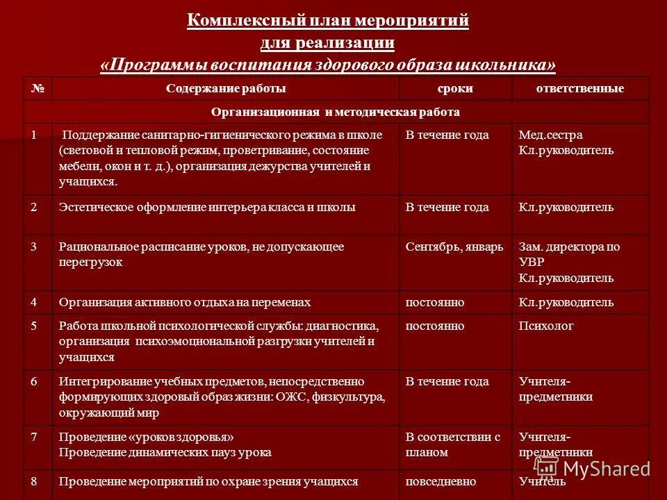 Критерии и показатели оценки. Комплексный план оздоровительных мероприятий. Модули программы воспитания в школе. Календарный план к программе воспитания в детском саду. Название программы воспитания в школе.