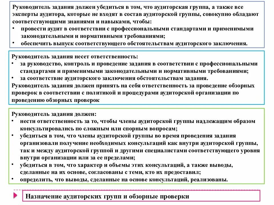 Обязанности аудиторских организаций. Проведение аудиторской проверки. Задачи руководителя аудиторской проверки. Руководитель аудиторской группы обязан. Назначение аудиторской проверки.