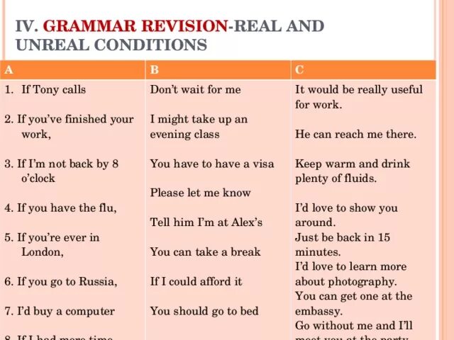 Would grammar rules. Would grammar rules