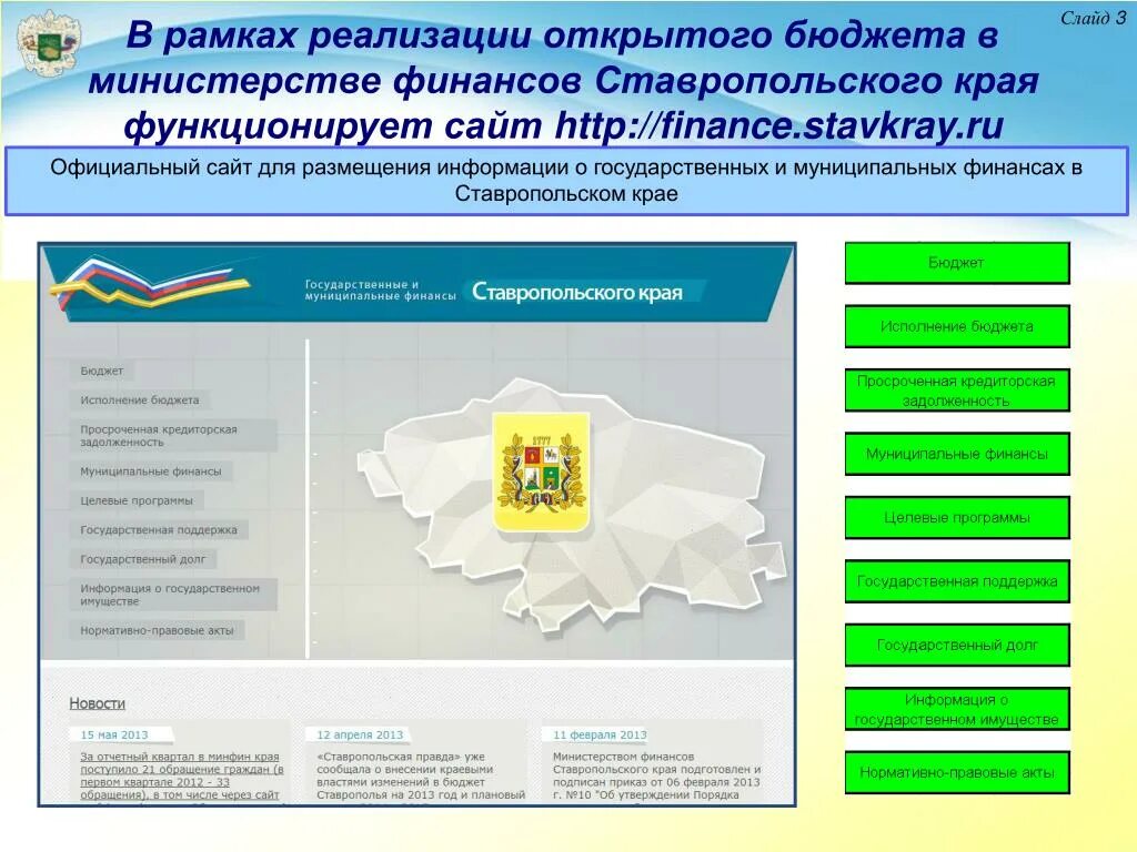 Организации Ставропольского края. Крупные предприятия Ставропольского края. Министерство финансов Ставропольского края. НПА Ставропольского края.