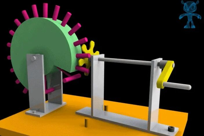 Mechanical projects