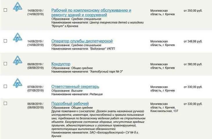 Работа в кричева