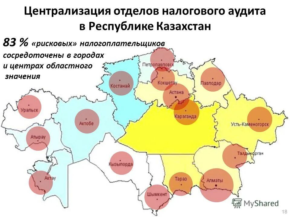 Сайт налогов казахстана