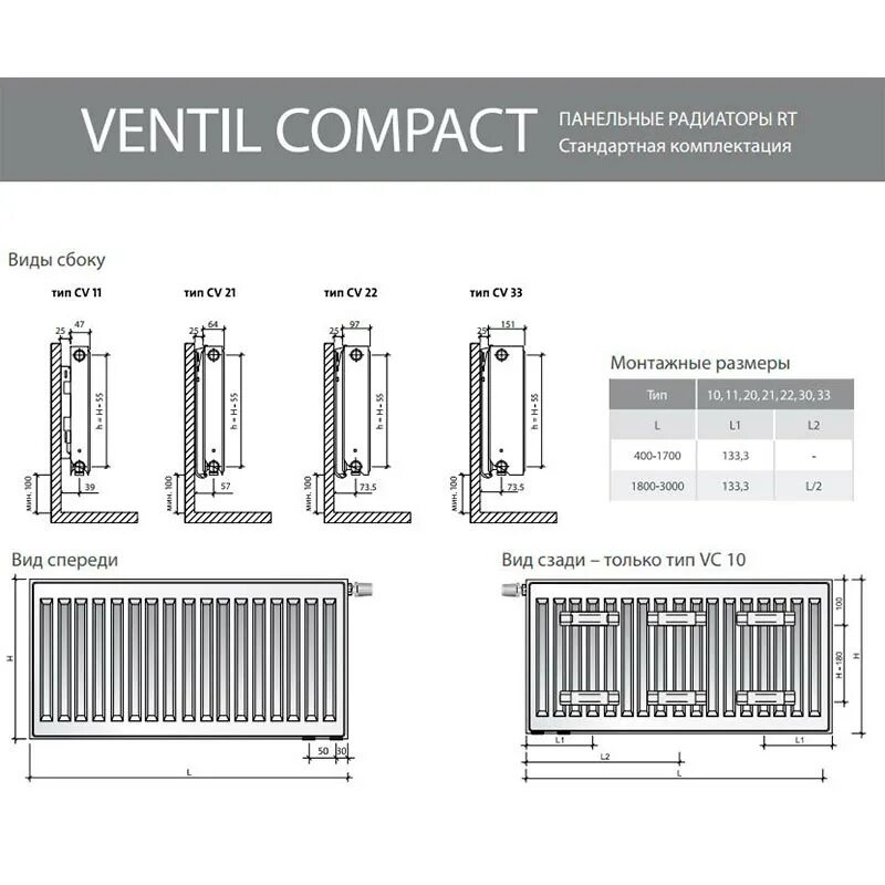 Радиатор панельный ROYALTHERMO Compact. Стальной панельный радиатор ROYALTHERMO. Радиатор Лемакс стальной панельный Тип 22. Радиатор панельный Royal Thermo Ventil Compact vc21-300-700 ral9016. Типы отопительных приборов