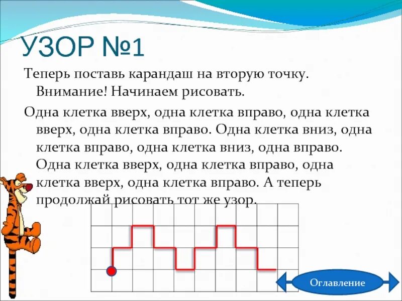 Поставь теперь 1. Одна клетка вправо. Одна клетка вправо одна клетка вверх. 1 Клетка направо, вниз. Рисуем одна клетка вправо.