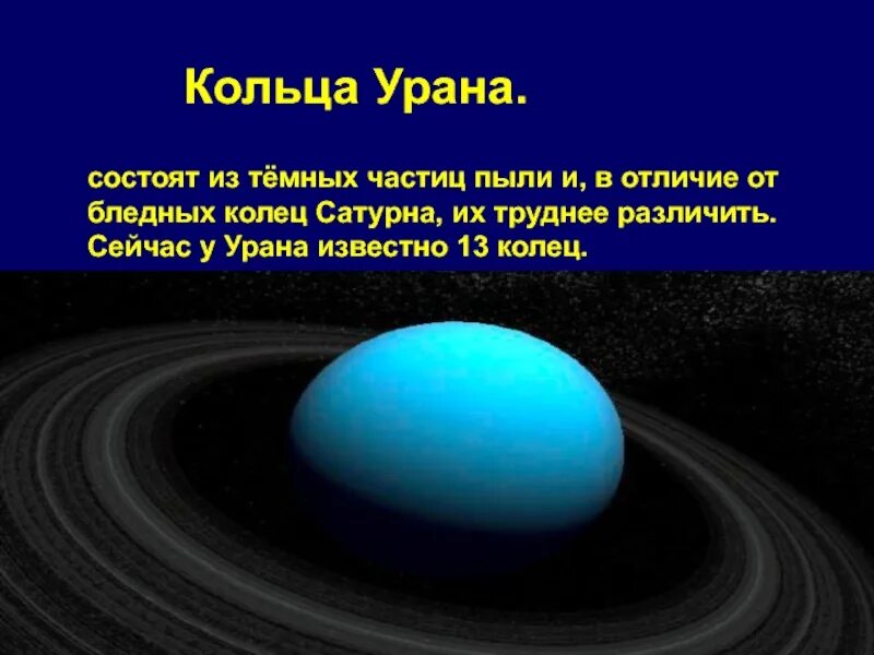 Уран сатурн кольцо. Строение урана Планета. Уран Планета кольца. Уран презентация. Уран Планета презентация.