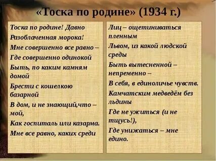 Тоска по родине цветаева анализ