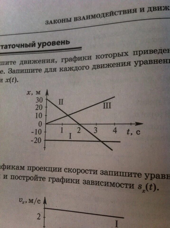 Укажите уравнение движения тела соответствующее представленному графику. Уравнение движение для каждого тела. график зависимости координаты от времени при равномерном движении. на рисунке запишите уравнение движения тела. график движения 4 класс.