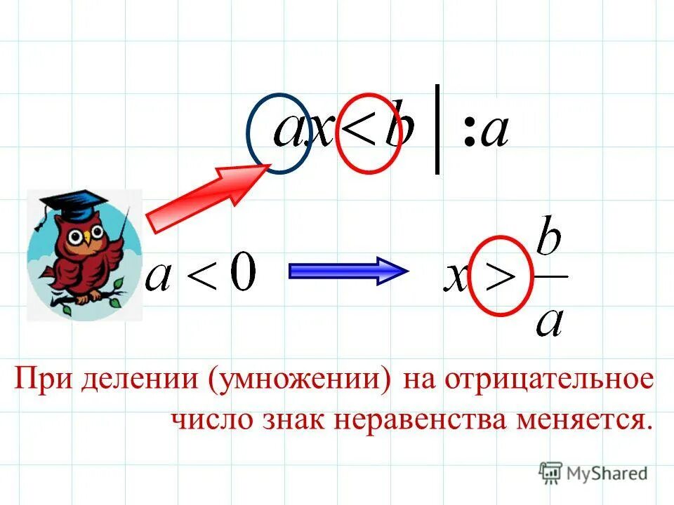 При делении на 8 могут быть. При делении знак неравенства меняется. при делении на отрицательное число знак неравенства меняется. деление неравенства на отрицательное число. когда меняется знак в неравенствах.
