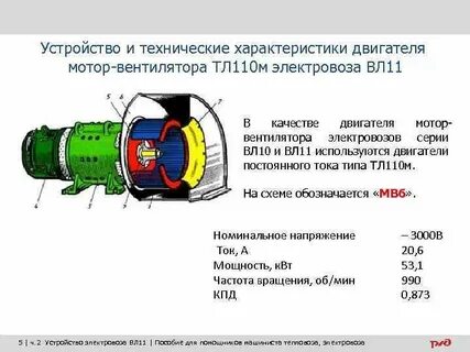 Сколько служат двигатели